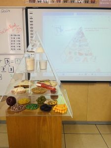 Επίσκεψη της διατροφολόγου, Μελίστα Ελένης(2)