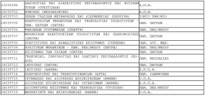 Στιγμιότυπο οθόνης 2024-07-26_124145