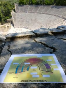 Επίδαυρος - Ναύπλιο(16)