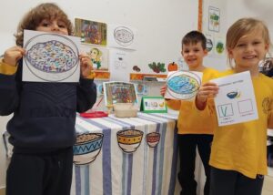 Is your porridge just right