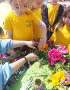 Κάθε Άνοιξη